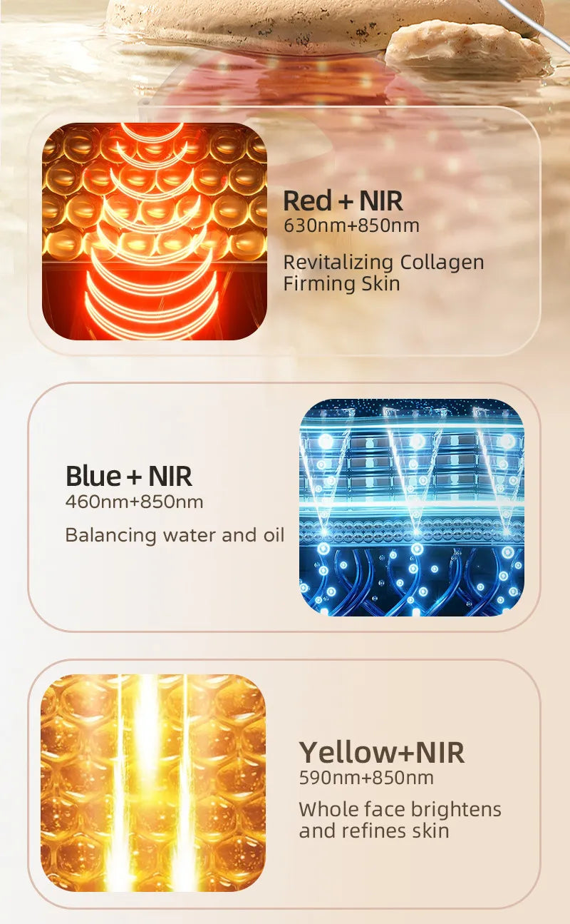 Silicone LED Mask IPL Device